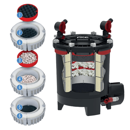 Fluval FX Canister Filter